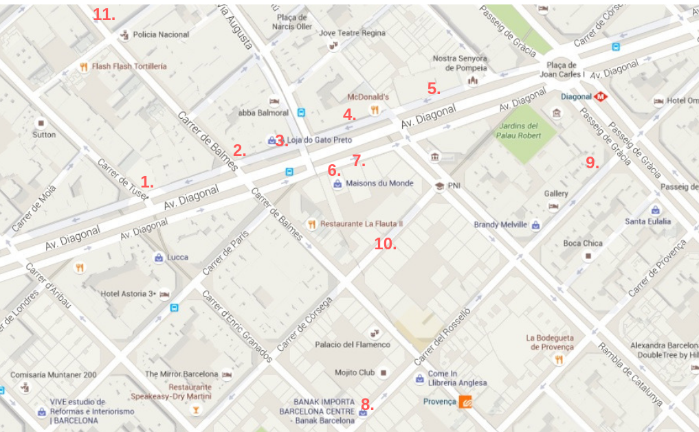 Avenida Diagonal home decor shops map