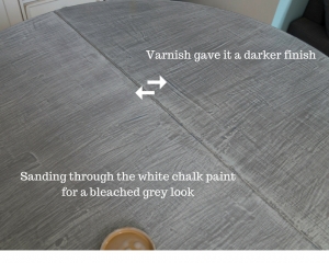 Sanding through the white chalk paint for a bleached grey look